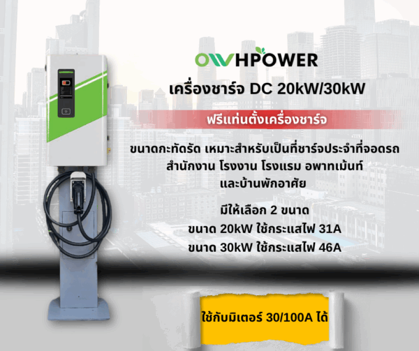 รูปประกอบ#3