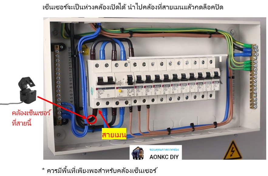 เครื่องชาร์จสำหรับบ้านพักอาศัย ตู้เมน