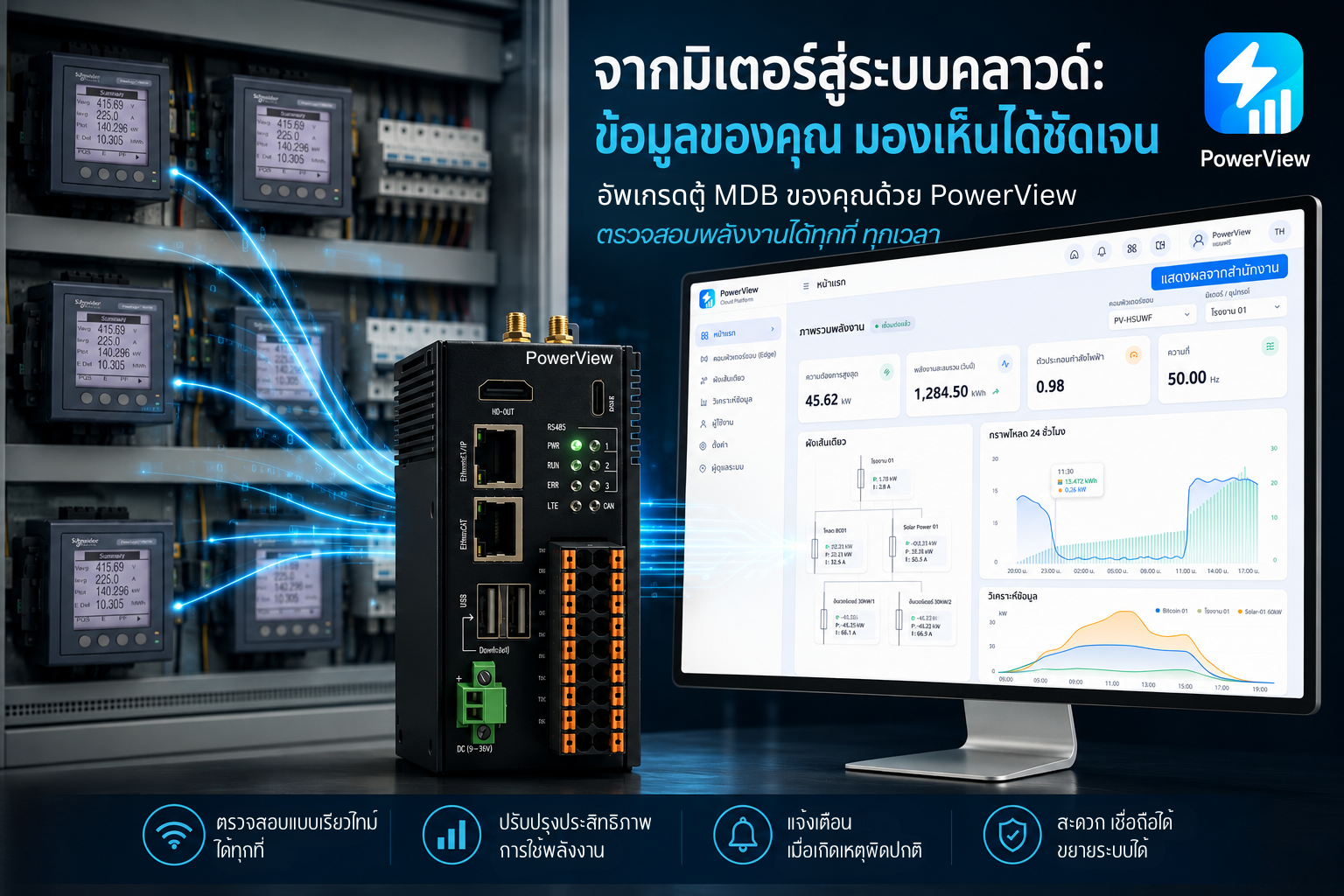 อุปกรณ์ PowerView